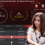 No Bluff – Author Maria Konnikova Wins First WSOP Bracelet